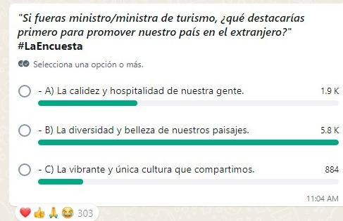 Abinader's survey on WhatsApp: what would you highlight to promote the Dominican Republic abroad? - Tourism news