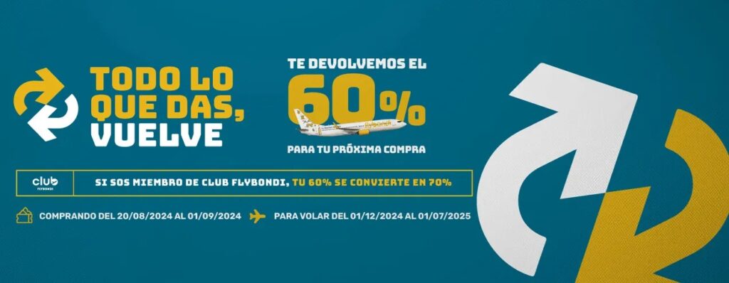 Flybondi will return 60% of a future purchase